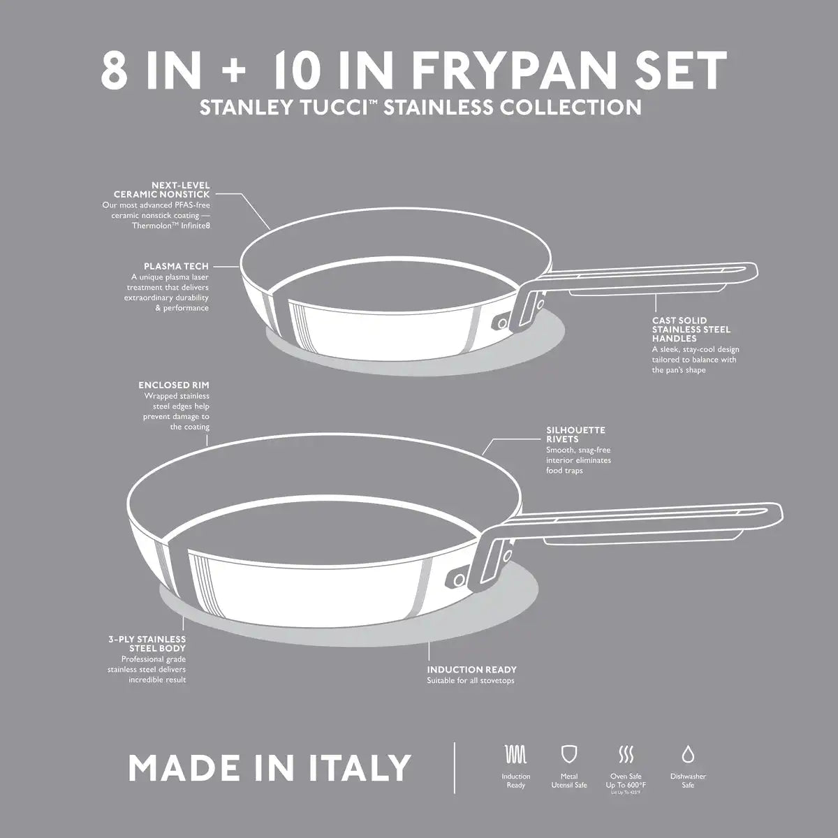 Stanley Tucci™ Stainless Steel Ceramic Nonstick 8" & 10" Frypan Set | Champagne Handles