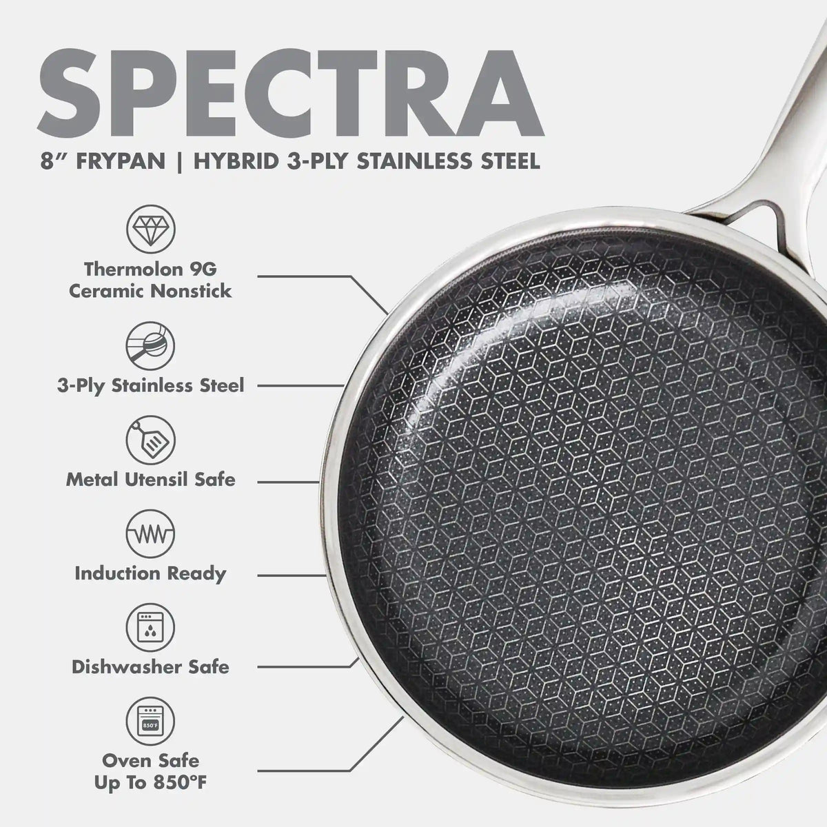 Spectra Thermobond Hybrid Ceramic Nonstick 8" Frypan