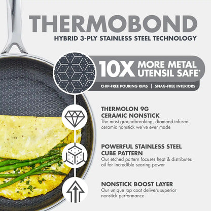 Spectra Thermobond Hybrid Ceramic Nonstick 8", 10" and 12" Frypan Set
