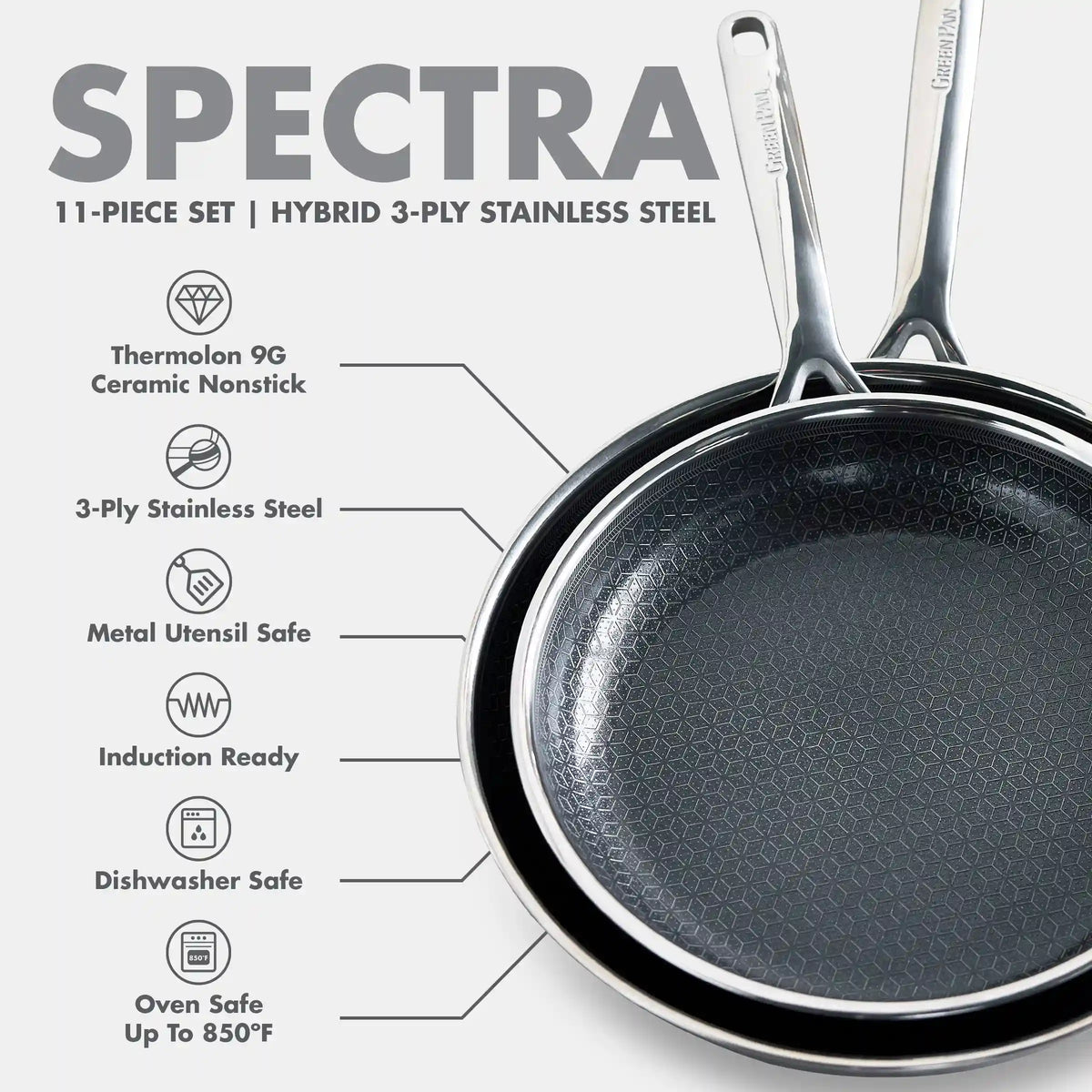 Spectra Thermobond Hybrid Ceramic Nonstick 10-Piece Cookware Set