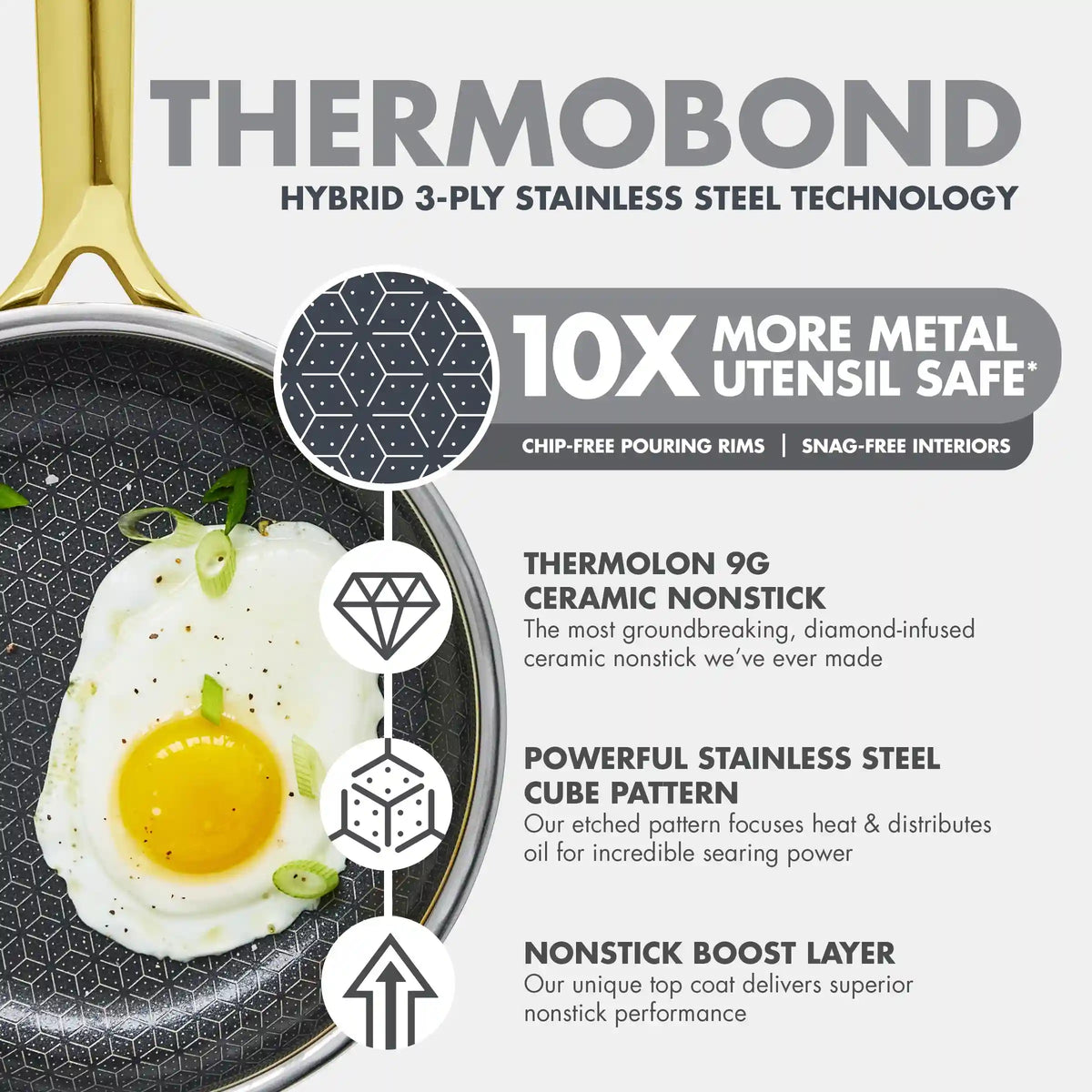Spectra Gold Thermobond Hybrid Ceramic Nonstick 8" Frypan