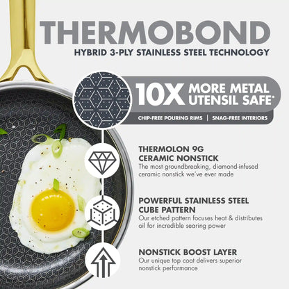 Spectra Gold Thermobond Hybrid Ceramic Nonstick 8" Frypan