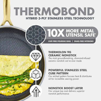 Spectra Gold Thermobond Hybrid Ceramic Nonstick 12-Piece Cookware Set