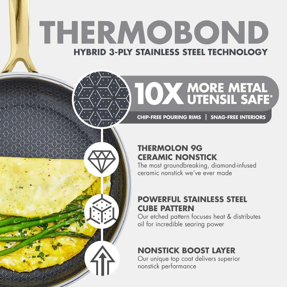 Spectra Gold Thermobond Hybrid Ceramic Nonstick 10-Piece Cookware Set